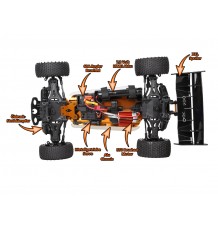 RC-SPEEDSLUGGER BUGGY/4WD/1:10 RTR/DF-3196