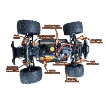 DF-06 PRO Brezkrtačni/90Km/h/1:14 RTR Truck z Gyro sistemom/DF-3148