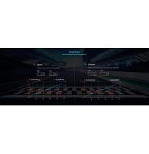 Profesionalni GPS/GNSS merilnik zmogljivosti za RC modele/INNP-500023