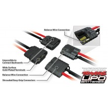 Traxxas Power Cell LiPo 4000 mAh 11,1 V 3S 25C s iD konektorom/2849X