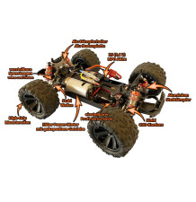 DF MODELS DF 06-EVOLUTION TRUCK ELEKTRO BRUSHED 4WD(60Km/h) 1:14 RTR-3122